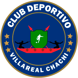 Chachis
