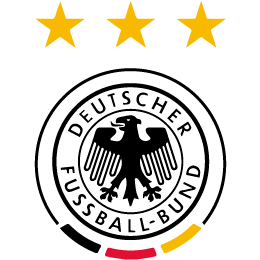 Union familiar